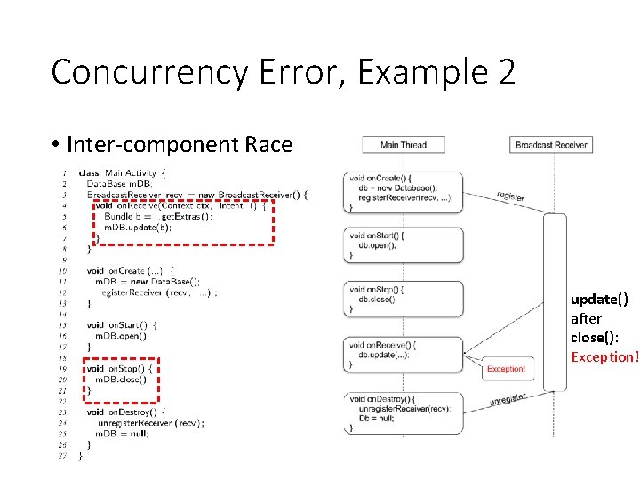 Concurrency Error, Example 2 • Inter-component Race update() after close(): Exception! 