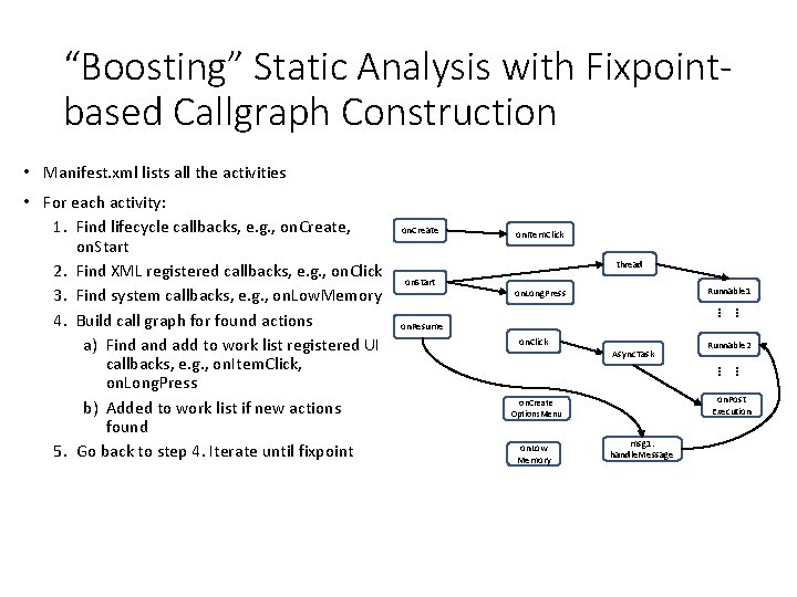 “Boosting” Static Analysis with Fixpointbased Callgraph Construction • Manifest. xml lists all the activities