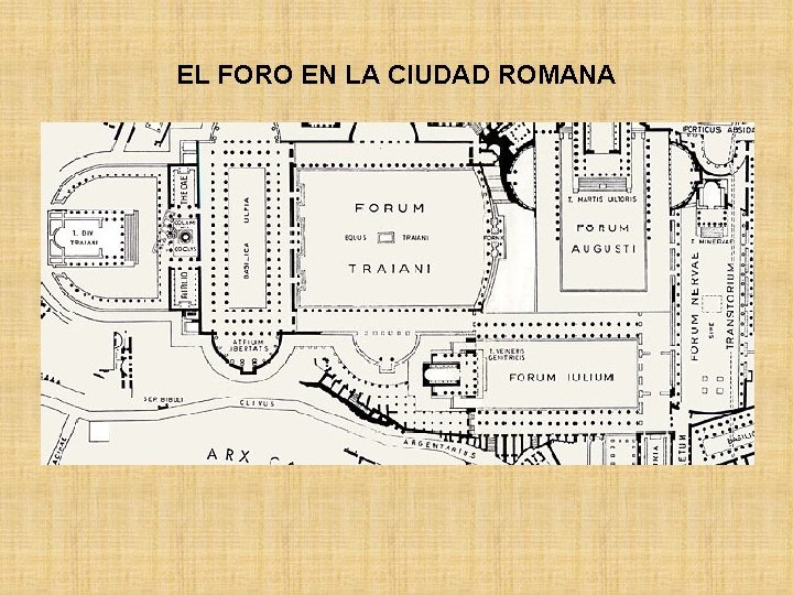 EL FORO EN LA CIUDAD ROMANA 