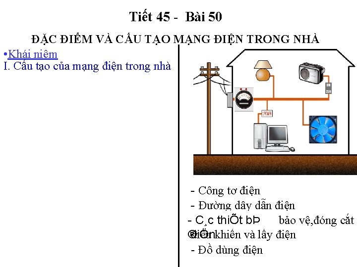 Tiết 45 - Bài 50 ĐẶC ĐIỂM VÀ CẤU TẠO MẠNG ĐIỆN TRONG NHÀ