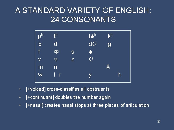 A STANDARD VARIETY OF ENGLISH: 24 CONSONANTS ph b f v m w th