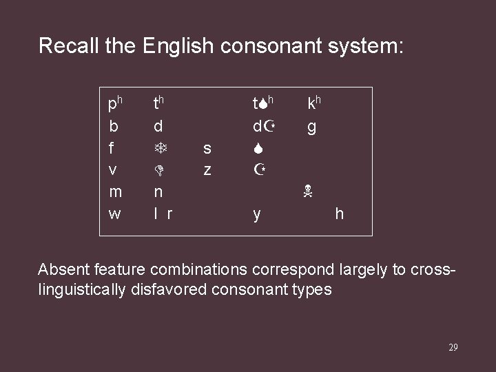 Recall the English consonant system: ph b f v m w th d T
