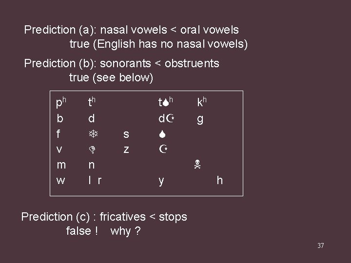 Prediction (a): nasal vowels < oral vowels true (English has no nasal vowels) Prediction