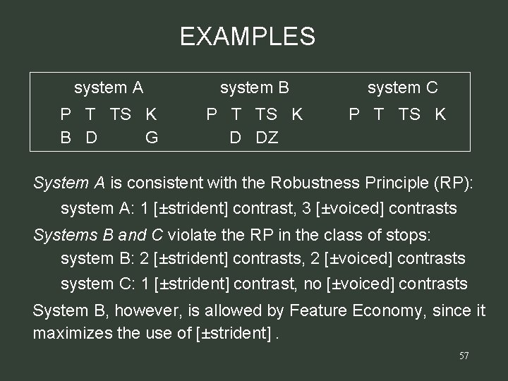 EXAMPLES system A system B P T TS K B D G P T