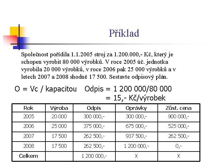 Příklad Společnost pořídila 1. 1. 2005 stroj za 1. 200. 000, - Kč, který