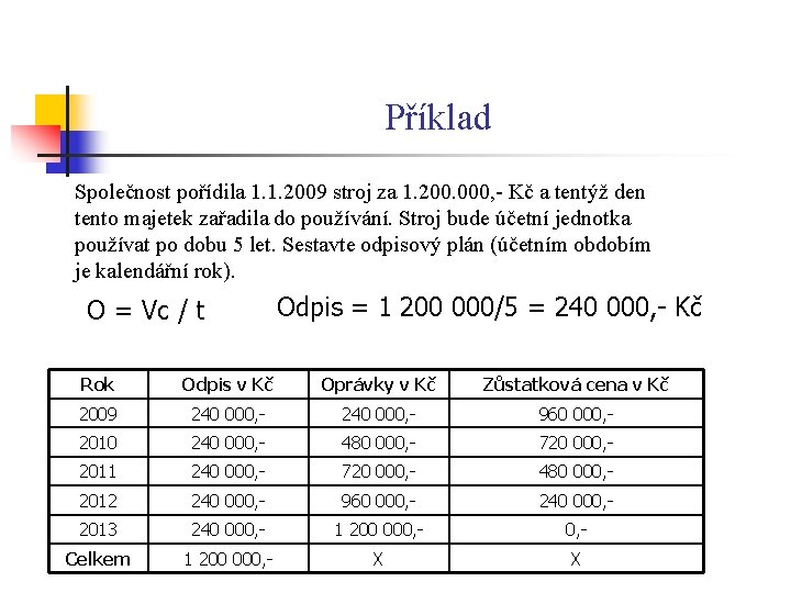 Příklad Společnost pořídila 1. 1. 2009 stroj za 1. 200. 000, - Kč a