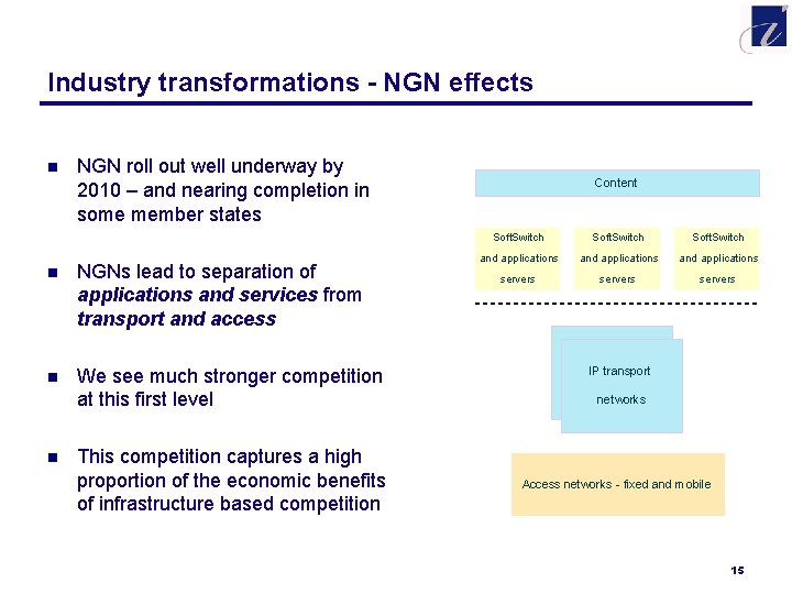 Industry transformations - NGN effects n NGN roll out well underway by 2010 –