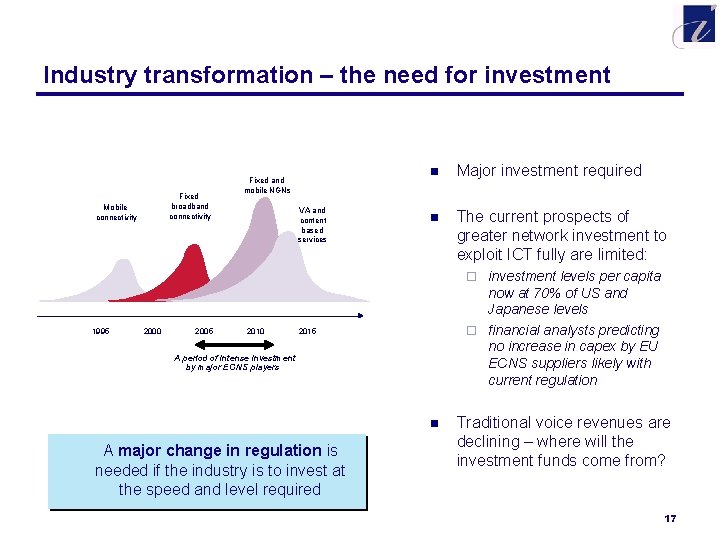 Industry transformation – the need for investment Fixed broadband connectivity Mobile connectivity Fixed and