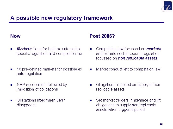 A possible new regulatory framework Now Post 2006? n Markets focus for both ex