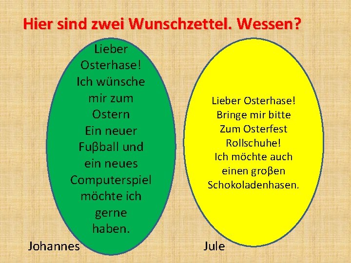 Hier sind zwei Wunschzettel. Wessen? Lieber Osterhase! Ich wünsche mir zum Ostern Ein neuer