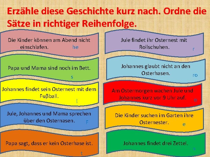 Erzähle diese Geschichte kurz nach. Ordne die Sätze in richtiger Reihenfolge. Die Kinder können