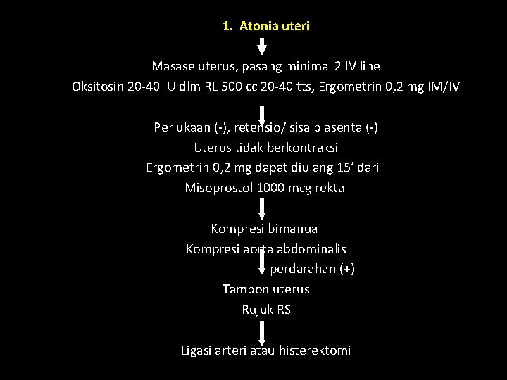 1. Atonia uteri Masase uterus, pasang minimal 2 IV line Oksitosin 20 -40 IU 1. Atonia uteri Masase uterus, pasang minimal 2 IV line Oksitosin 20 -40 IU