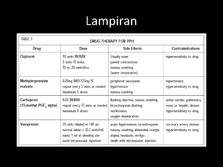 Lampiran Lampiran