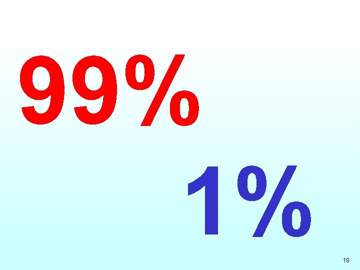 99% 1% 18 