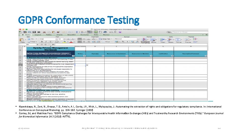 GDPR Conformance Testing • Kiyavitskaya, N. , Zeni, N. , Breaux, T. D. ,