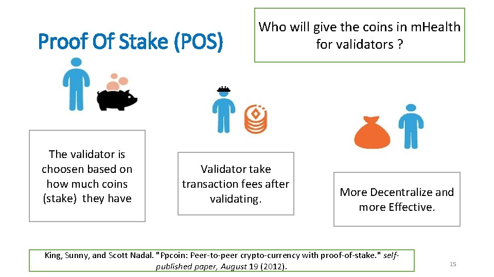 Proof Of Stake (POS) The validator is choosen based on how much coins (stake)