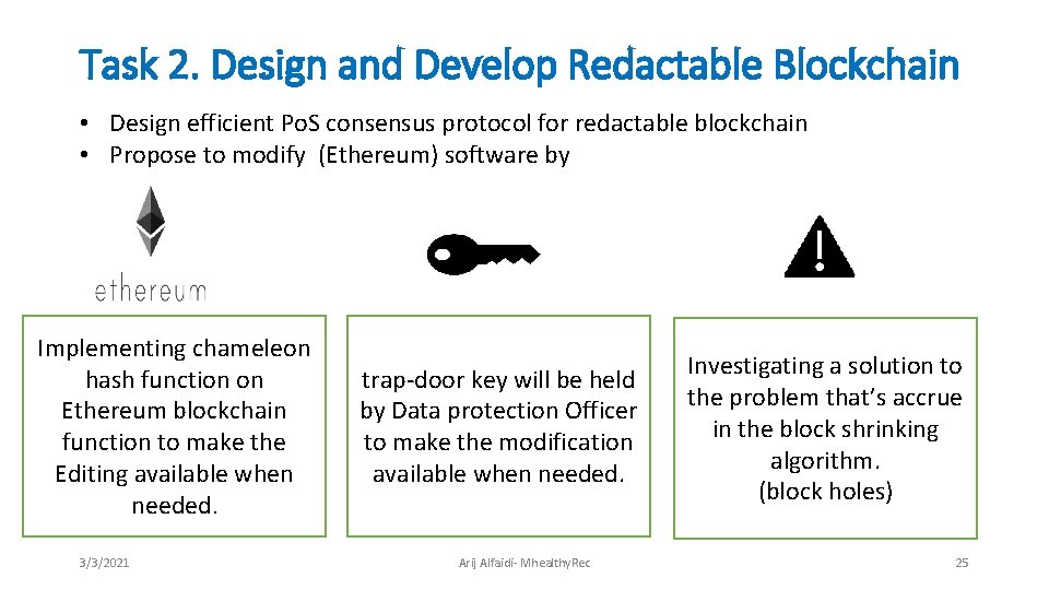 Task 2. Design and Develop Redactable Blockchain • Design efficient Po. S consensus protocol