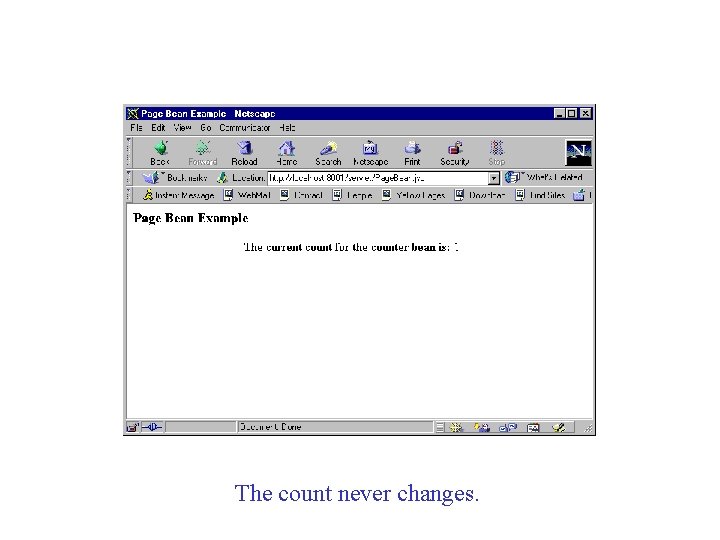 The count never changes. 
