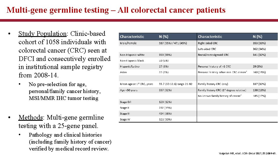 Multi-gene germline testing – All colorectal cancer patients • Study Population: Clinic-based cohort of