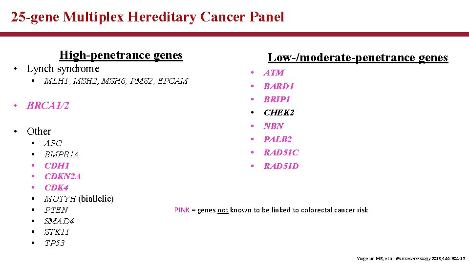 25 -gene Multiplex Hereditary Cancer Panel High-penetrance genes • Lynch syndrome • MLH 1,