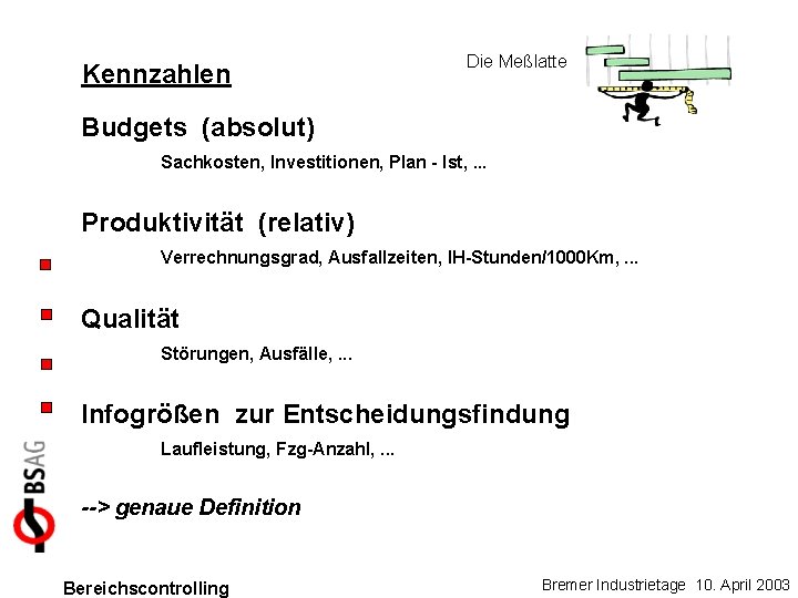 Kennzahlen Die Meßlatte Budgets (absolut) Sachkosten, Investitionen, Plan - Ist, . . . Produktivität