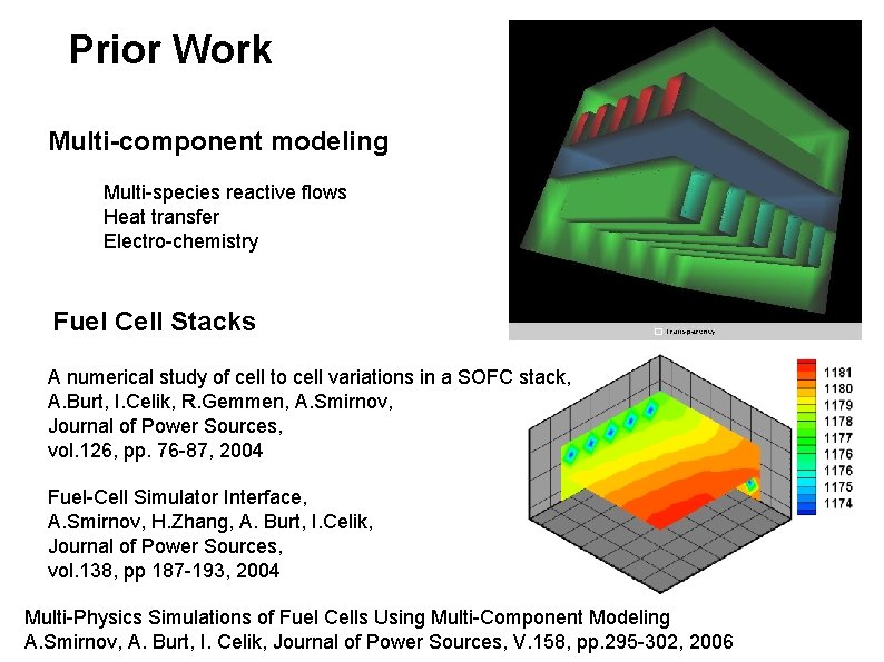 Prior Work Multi-component modeling Multi-species reactive flows Heat transfer Electro-chemistry Fuel Cell Stacks A