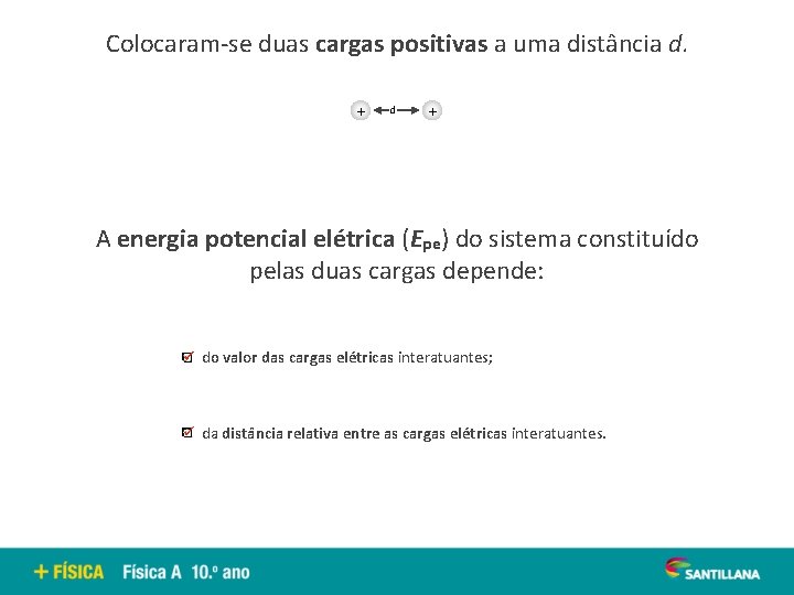 Colocaram-se duas cargas positivas a uma distância d. + d + A energia potencial