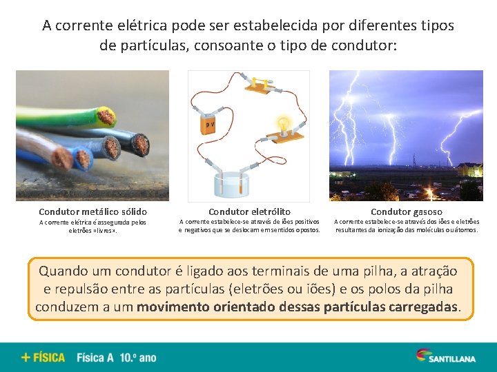 A corrente elétrica pode ser estabelecida por diferentes tipos de partículas, consoante o tipo