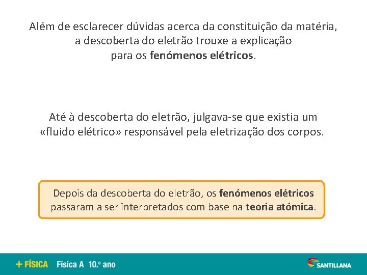 Além de esclarecer dúvidas acerca da constituição da matéria, a descoberta do eletrão trouxe