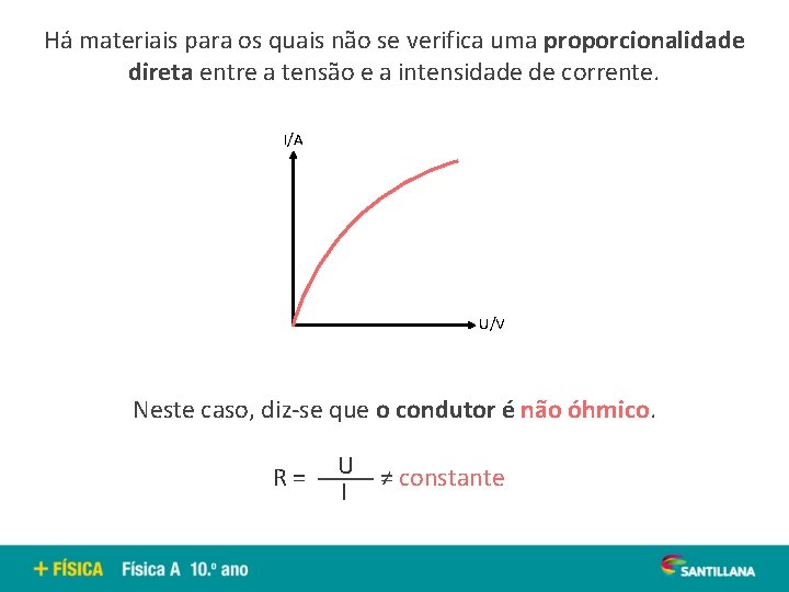 Há materiais para os quais não se verifica uma proporcionalidade direta entre a tensão