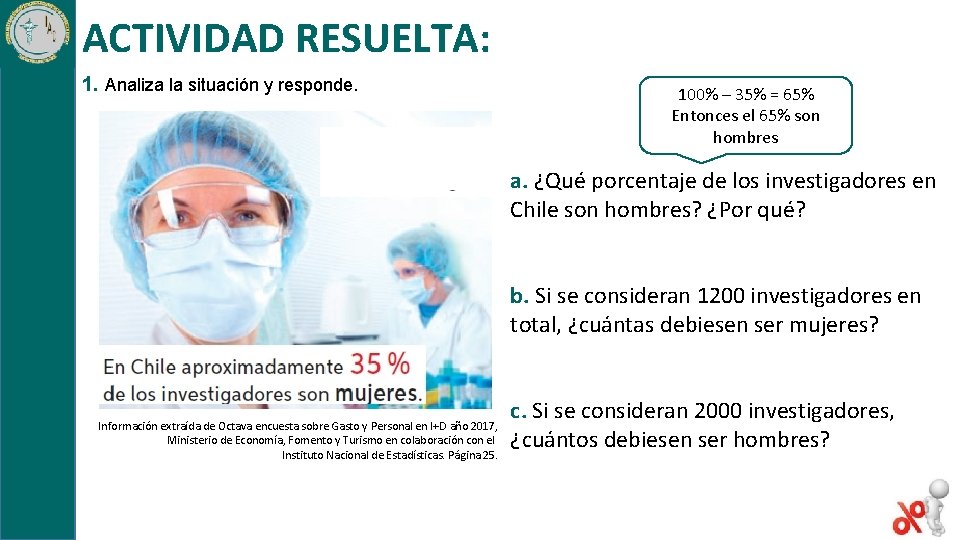 ACTIVIDAD RESUELTA: 1. Analiza la situación y responde. 100% – 35% = 65% Entonces