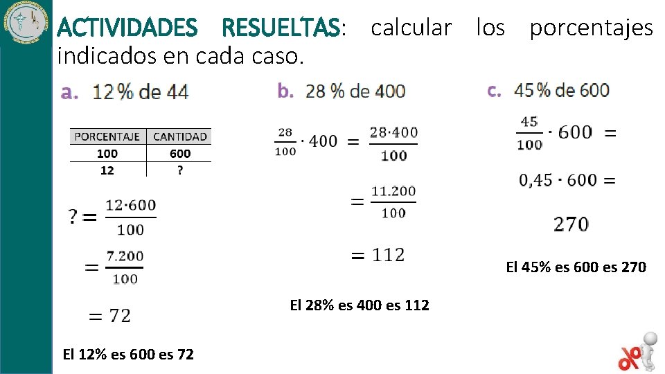 ACTIVIDADES RESUELTAS: calcular los porcentajes indicados en cada caso. El 45% es 600 es