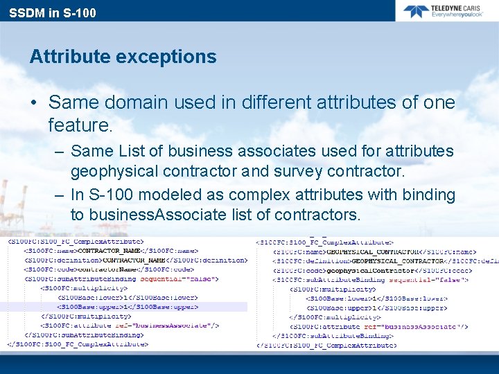 SSDM in S-100 Attribute exceptions • Same domain used in different attributes of one