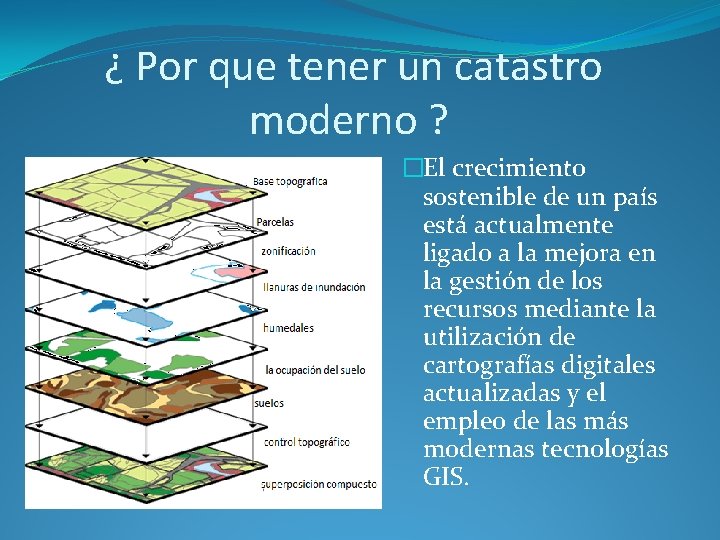 ¿ Por que tener un catastro moderno ? �El crecimiento sostenible de un país