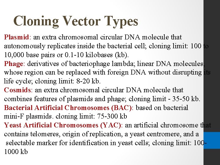 Cloning Vector Types Plasmid: an extra chromosomal circular DNA molecule that autonomously replicates inside