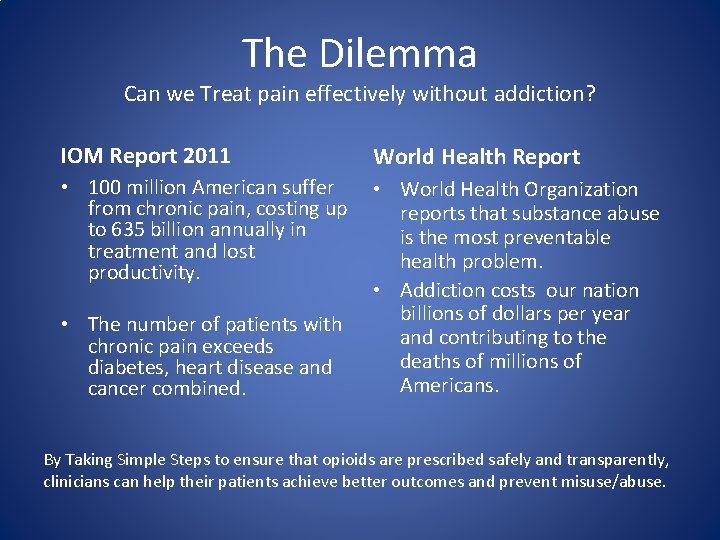 The Dilemma Can we Treat pain effectively without addiction? IOM Report 2011 World Health