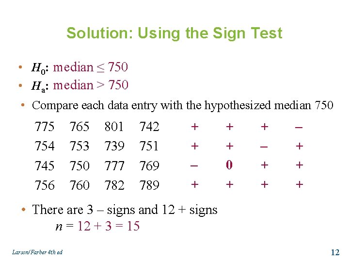 Solution: Using the Sign Test • H 0: median ≤ 750 • Ha: median