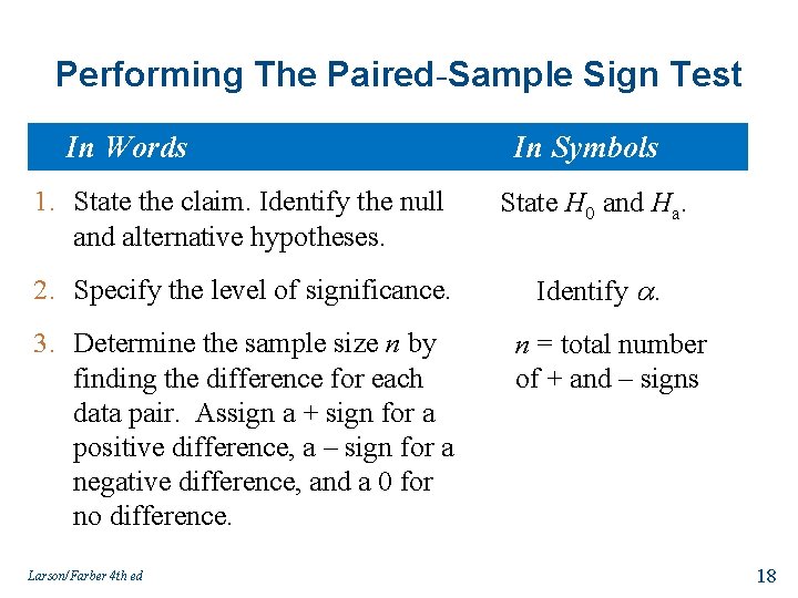 Performing The Paired-Sample Sign Test In Words In Symbols 1. State the claim. Identify