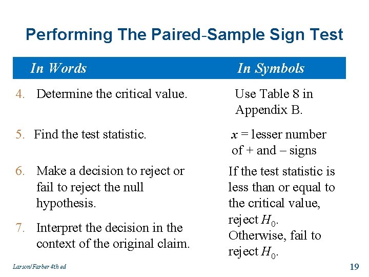 Performing The Paired-Sample Sign Test In Words In Symbols 4. Determine the critical value.