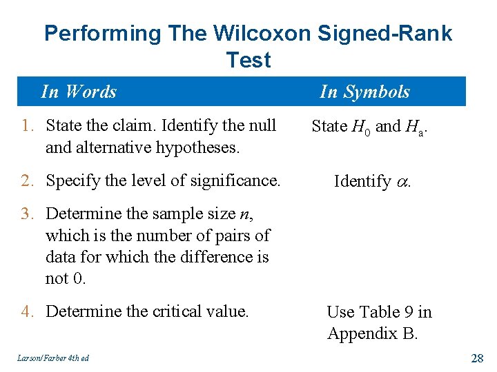 Performing The Wilcoxon Signed-Rank Test In Words In Symbols 1. State the claim. Identify