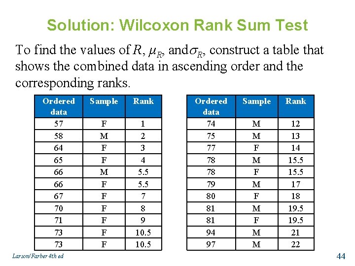 Solution: Wilcoxon Rank Sum Test To find the values of R, μR, and R,
