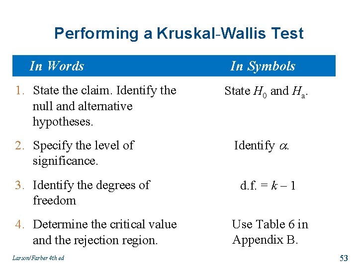 Performing a Kruskal-Wallis Test In Words 1. State the claim. Identify the null and