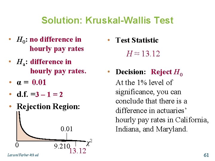 Solution: Kruskal-Wallis Test • H 0: no difference in hourly pay rates • Test