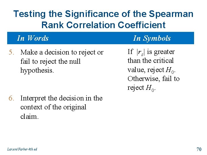 Testing the Significance of the Spearman Rank Correlation Coefficient In Words 5. Make a