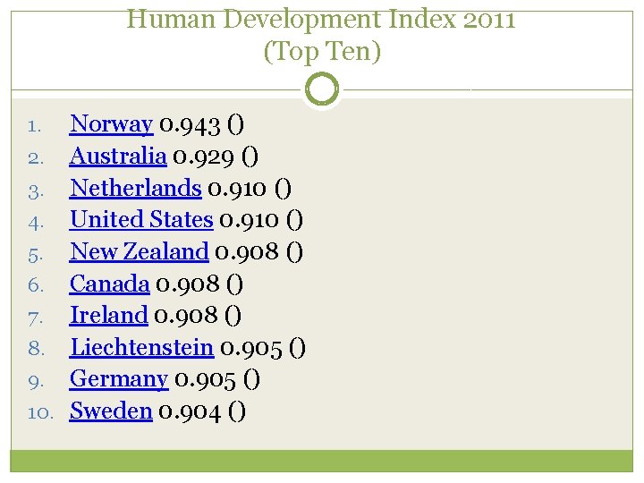Human Development Index 2011 (Top Ten) 1. 2. 3. 4. 5. 6. 7. 8.