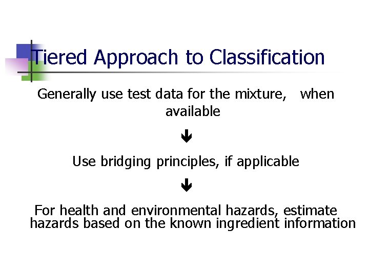 Tiered Approach to Classification Generally use test data for the mixture, when available Use