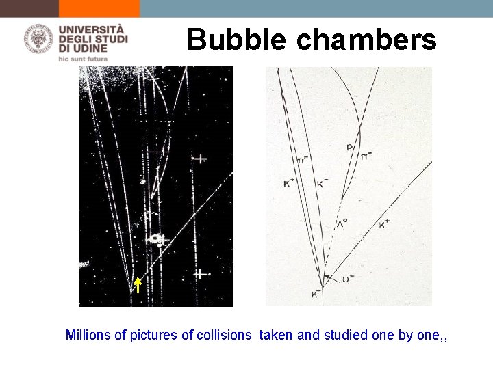 Bubble chambers Millions of pictures of collisions taken and studied one by one, ,