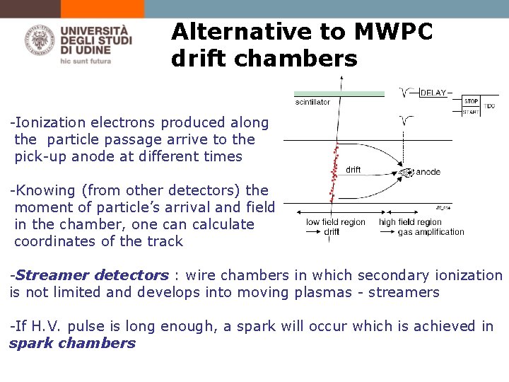 Alternative to MWPC drift chambers -Ionization electrons produced along the particle passage arrive to