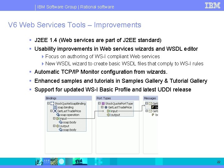 IBM Software Group | Rational software V 6 Web Services Tools – Improvements §