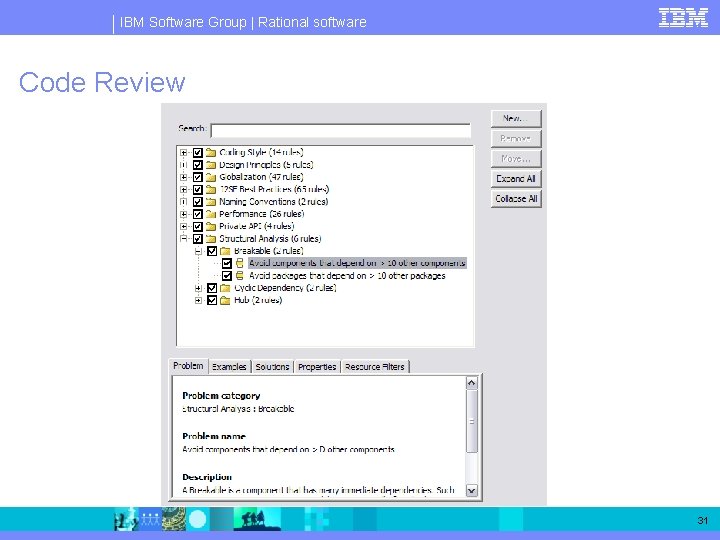 IBM Software Group | Rational software Code Review 31 